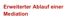 Erweiterter Ablauf einer Mediation 
