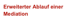 Erweiterter Ablauf einer Mediation 
